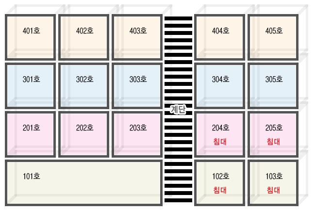 쉼터안내도